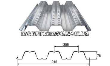 國(guó)慶假期間全國(guó)冷軋板大幅上漲